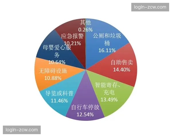 无障碍观赛导引系统落地 数字化温情关怀精准到人