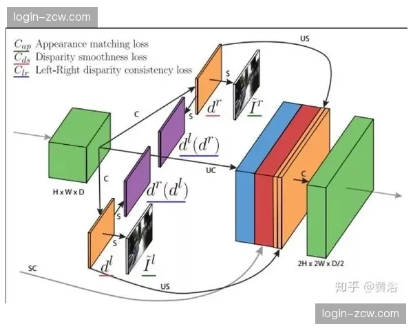 转播信号AR叠加层协议开放，赛事视觉变现深度延展